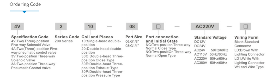 4V310-10-AC220V