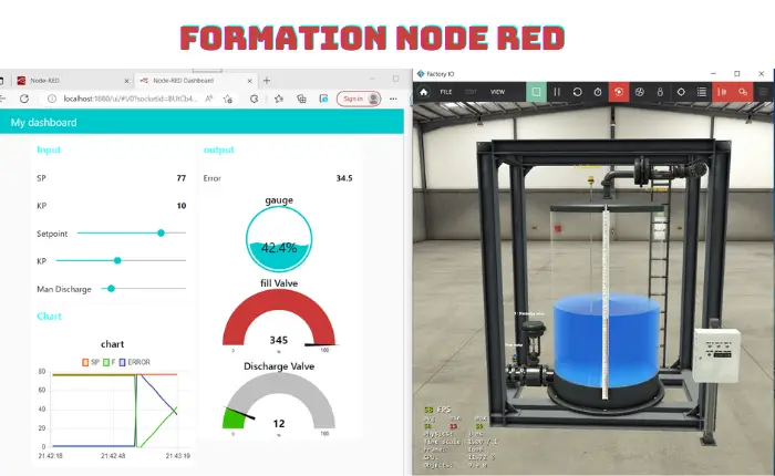 Formation :Node Red 