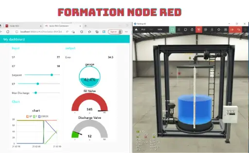 Formation :Node Red 