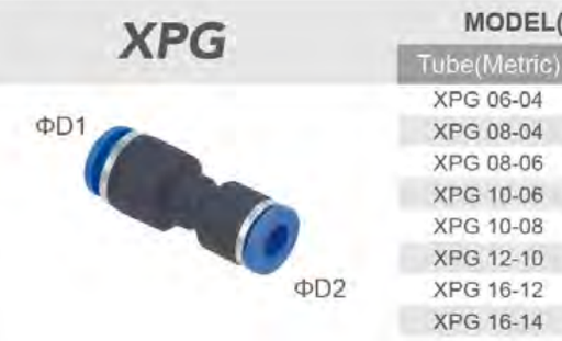 XPG-10-06